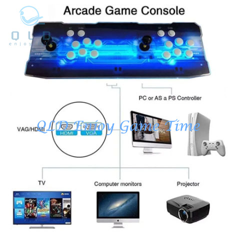 Pandora SAGA Plus DX Arcade, F - Trackball Controller Arcade recension och pris